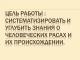 Характеристика теорий происхождения рас презентация