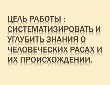 Характеристика теорий происхождения рас презентация